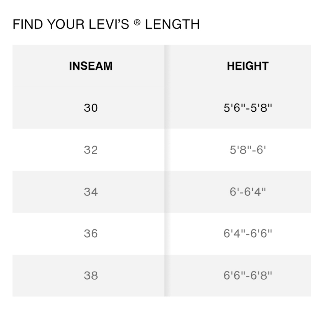 505™ Regular Fit Selvedge Men's Jeans,$128.00,All My Days Selvedge - Medium Wash - Picture 14 of 16